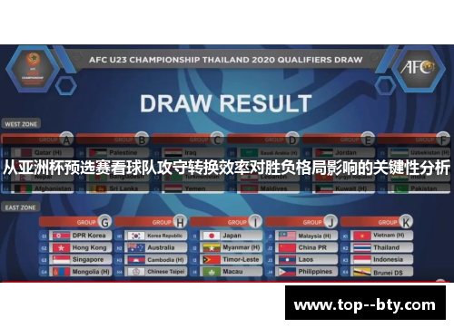 从亚洲杯预选赛看球队攻守转换效率对胜负格局影响的关键性分析 从亚洲杯预选赛看球队攻守转换效率对胜负格局影响的关键性分析