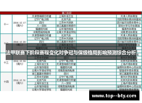 法甲联赛下阶段赛程变化对争冠与保级格局影响预测综合分析