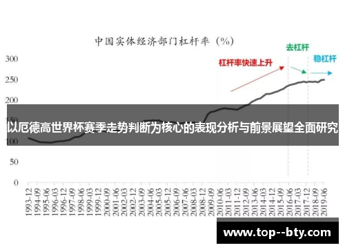 以厄德高世界杯赛季走势判断为核心的表现分析与前景展望全面研究 以厄德高世界杯赛季走势判断为核心的表现分析与前景展望全面研究