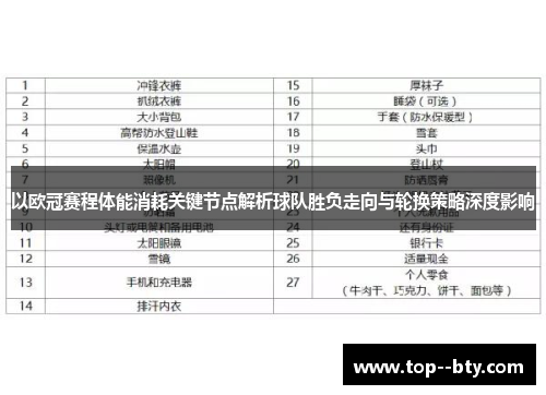 以欧冠赛程体能消耗关键节点解析球队胜负走向与轮换策略深度影响 以欧冠赛程体能消耗关键节点解析球队胜负走向与轮换策略深度影响